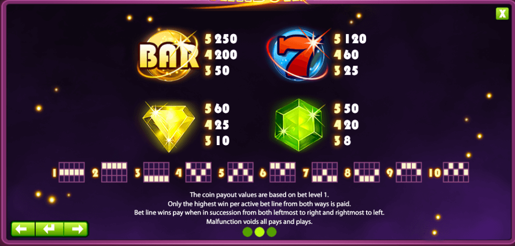 Starburst paytable