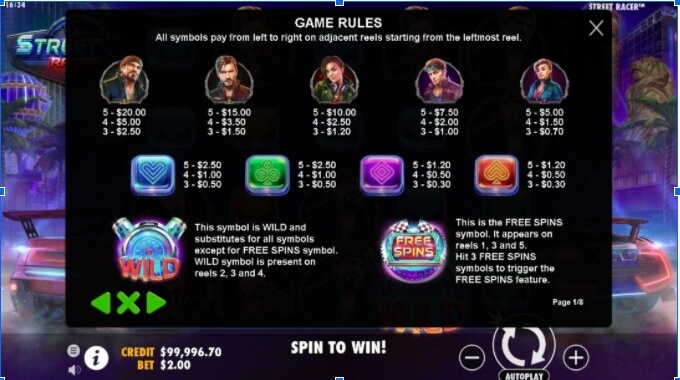 street racer payouts Street Racer Slot Pragmatic Play