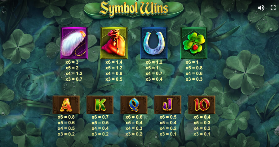 well of wilds megaways slot paying symbols canada casino slots