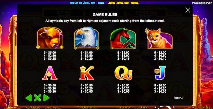 Wolf Gold paytable Wolf Gold Slot Review