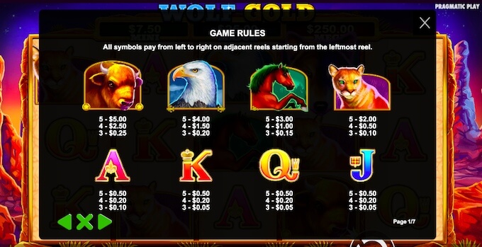 Wolf Gold Slot Review