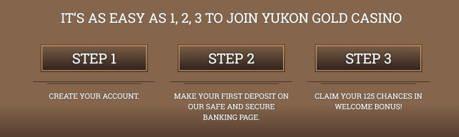 Yukon Gold Casino register sign-up canada casinos